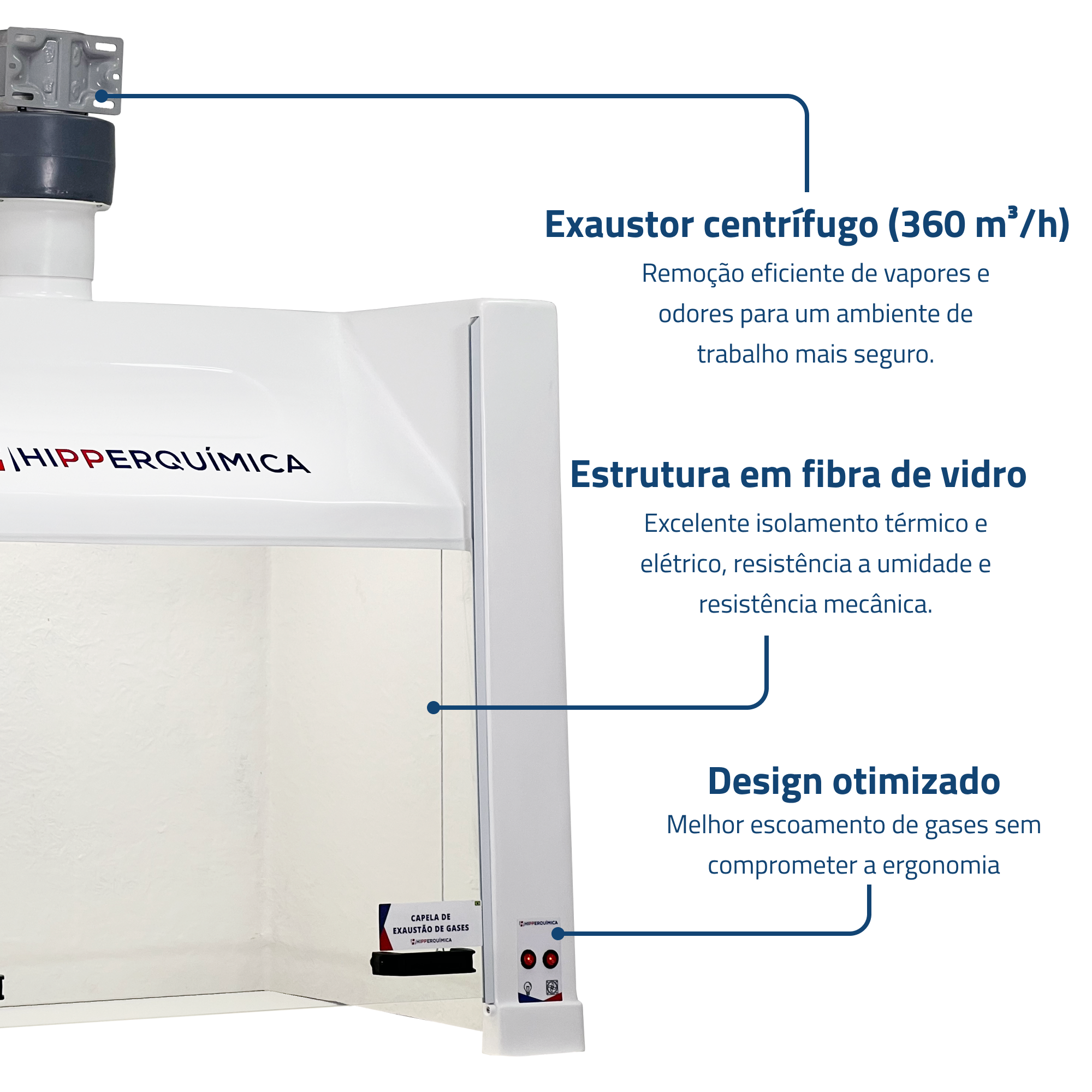 Capela de Exaustão de Gases SP112N