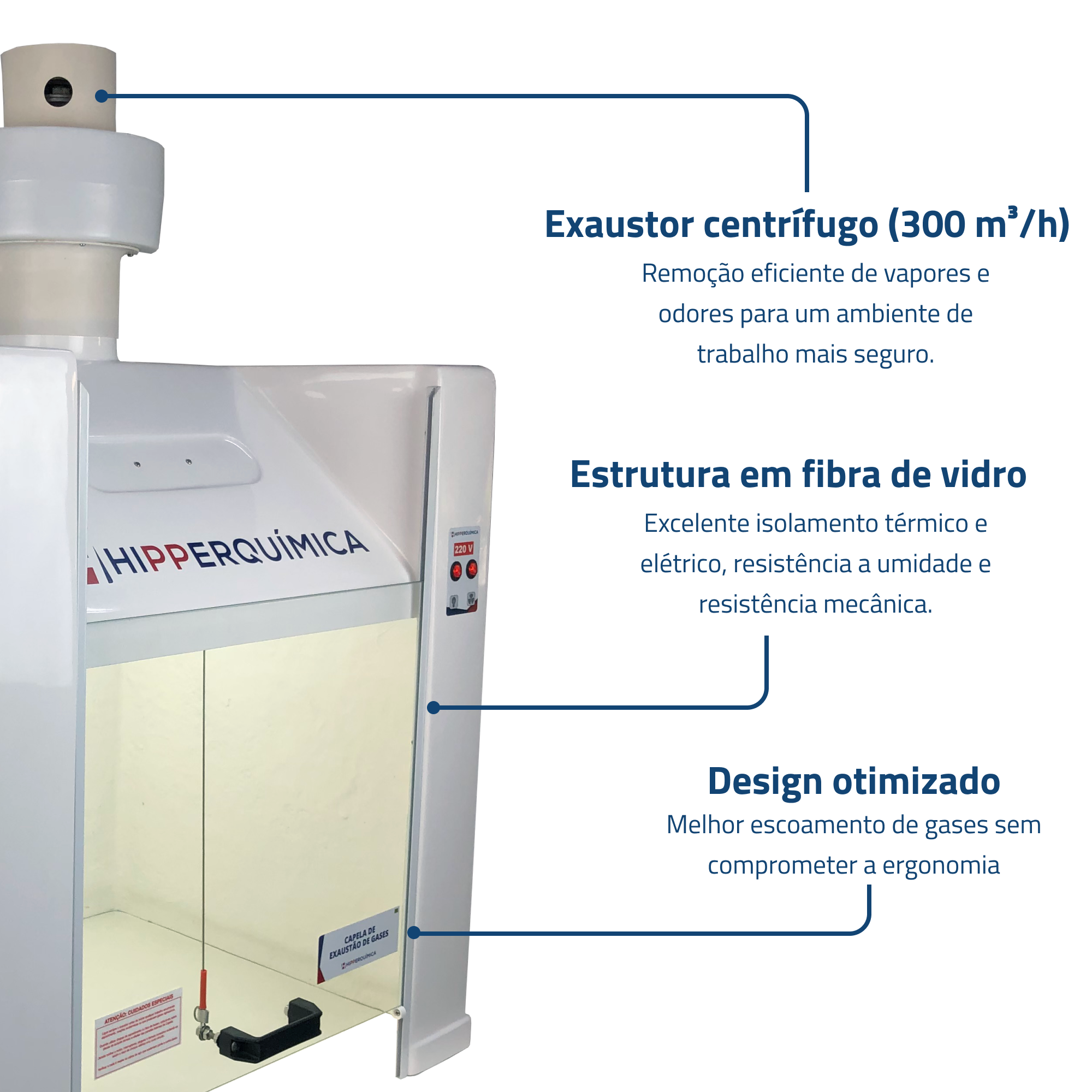 Capela de Exaustão de Gases SP80N