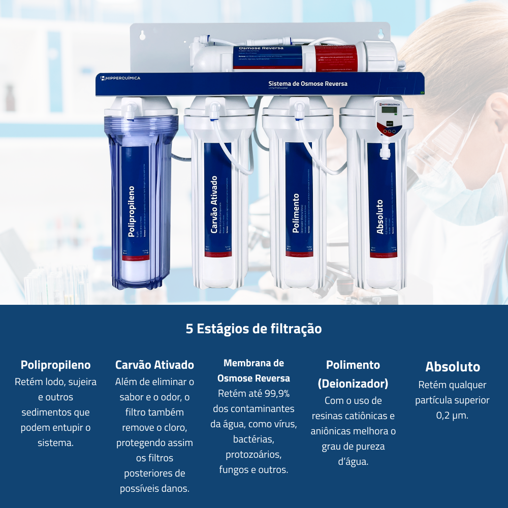 Osmose Reversa com Filtro Absoluto e Polimento