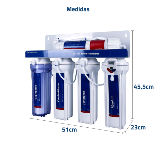 Osmose Reversa com Filtro Absoluto e Polimento