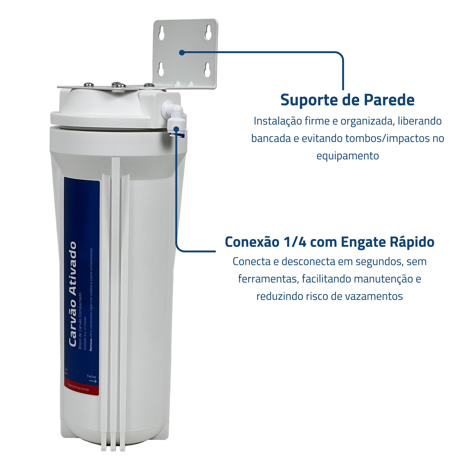 Filtro Carvão Ativado