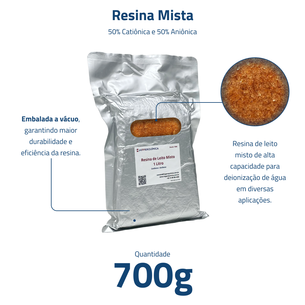 Resina Mista